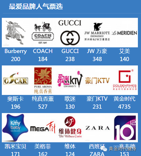 请为黄金时代投下您神圣的一票