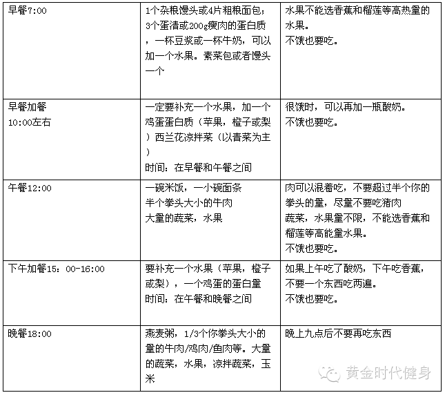 HOLD住冬季！暖男健身经让你享瘦冬季