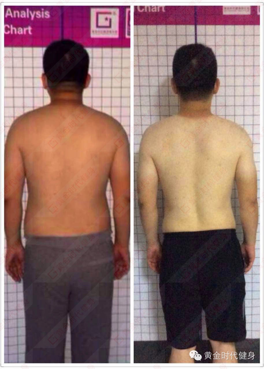 卸下啤酒肚，变身美型男（会员变形记）