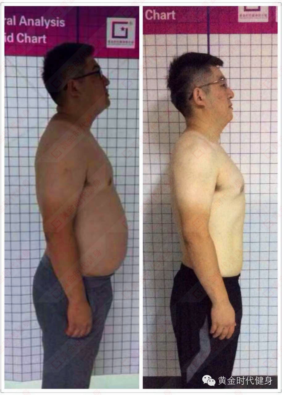 卸下啤酒肚，变身美型男（会员变形记）