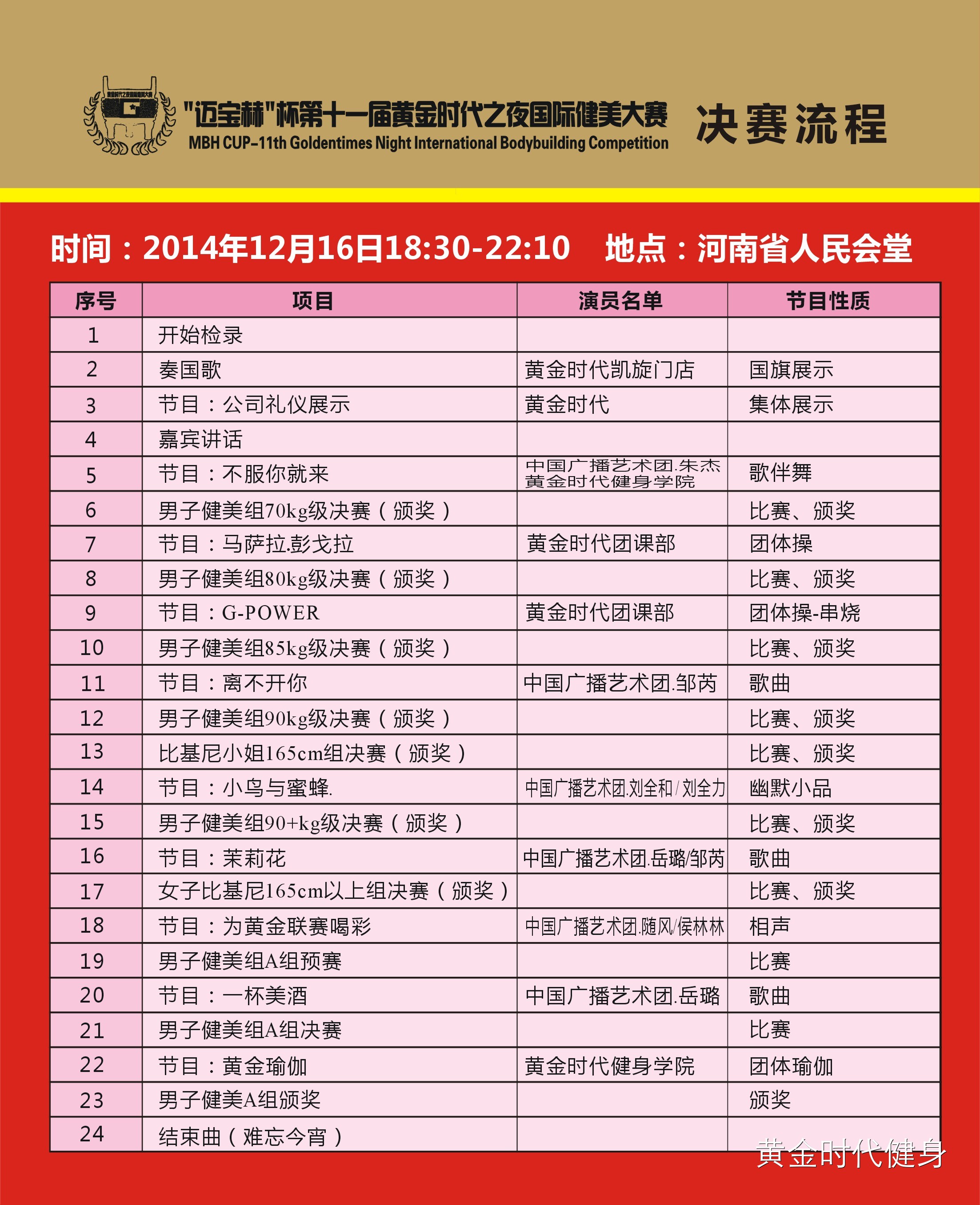 “迈宝赫”杯第十一届黄金时代之夜国际健美大赛预决赛流程