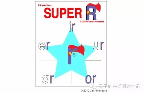 关于音节- <wbr>音节的种类 <wbr>syllable <wbr>types