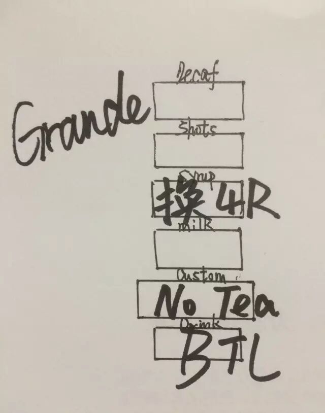 推荐几款星巴克特调，选择自己适合的口味。（全球适用）