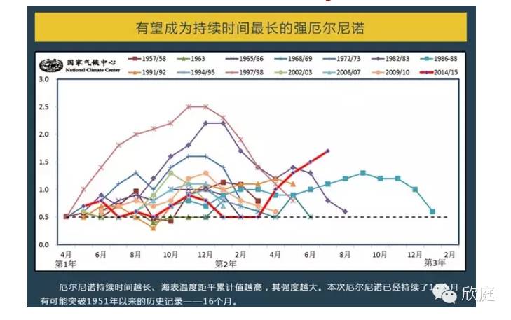 巩义南侯村人口_巩义海上桥村风景速写(2)