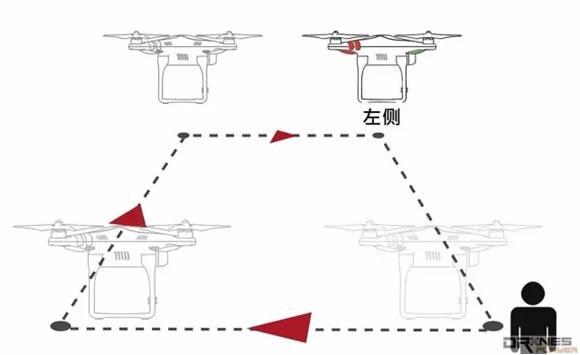 look，我这里有一本多旋翼操控葵花宝典 无人机,多旋翼,遥控器,FPV 作者:Makerfire 4805 