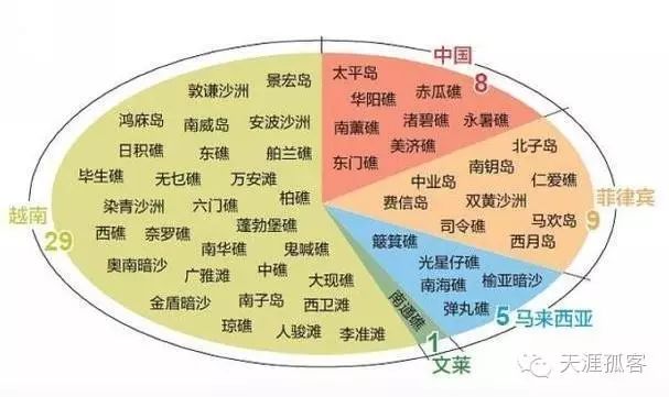 可怕的越南!中国最应该担心的是越南 - 超人 - xji630203525700水上人 可怕的越南!中国最应该担心的是越南 - 超人 - xji630203525700水上人