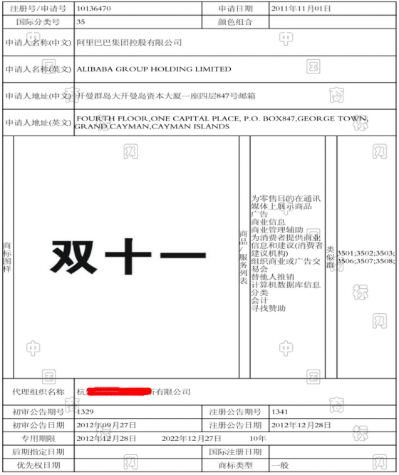 詳解 “雙十一”商標和有關雙十一網傳的流言