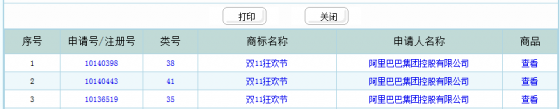 详解 “双十一”商标和有关双十一网传的流言