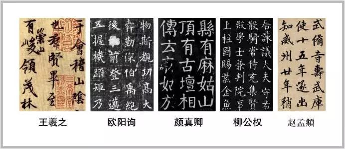 致书法初学者《书法入门攻略》 - fwb1965 - fwb1965@163·com 的博客 致书法初学者《书法入门攻略》 - 孙德伟书法 - 孙德伟书法