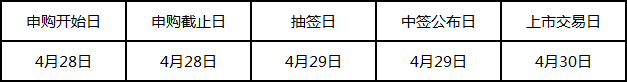 ͼƬ´ڴ򿪲鿴
