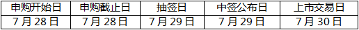 ͼƬ´ڴ򿪲鿴