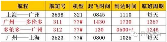 “我与多伦多有个约会”：广州至多伦多空中航线已确定8月开通