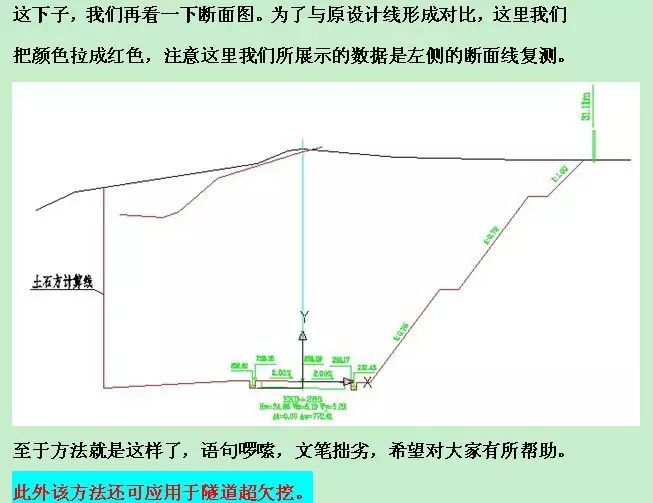如何用EXCEL函数绘制横断面地面线
