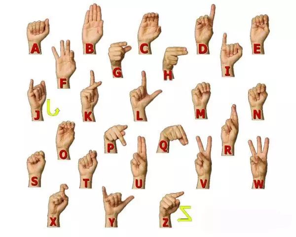 漲姿勢(shì)：老外的肢體語(yǔ)言