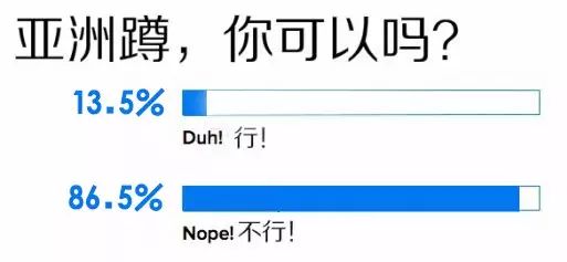 以怎樣的蹲姿在車站等車才不會被噴？