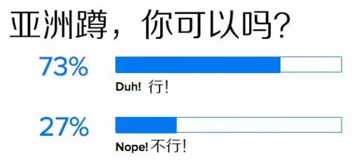 以怎樣的蹲姿在車站等車才不會被噴？