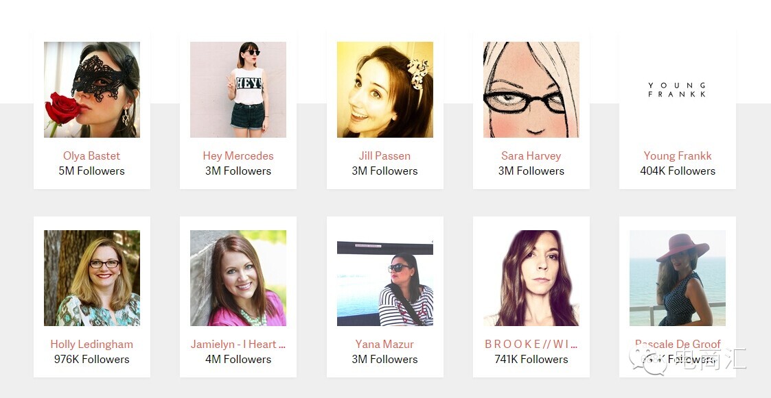 大W论&nbsp;<wbr>|&nbsp;<wbr>亚马逊&nbsp;<wbr>Listing引流