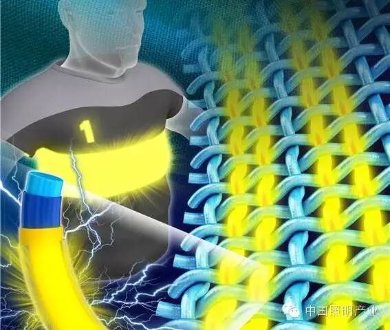 可穿戴显示器材料：发光二极管纤维