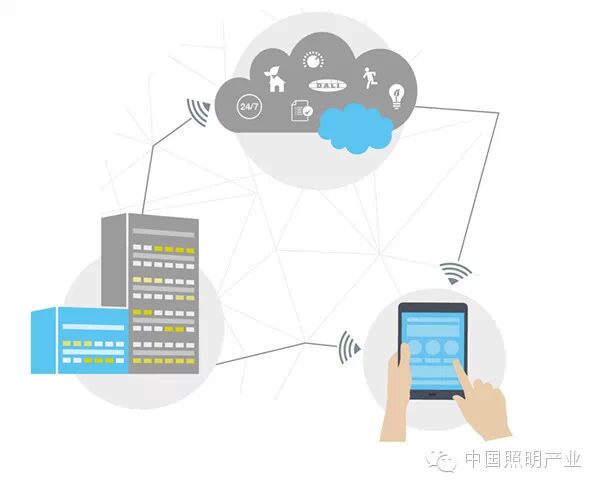 锐高：分布式照明管理系统2.0版本