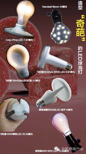 LED球泡灯—草根逆袭