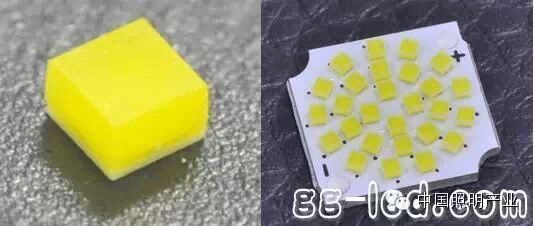 国星光电正式发布NS-CSP 1010系列LED器件