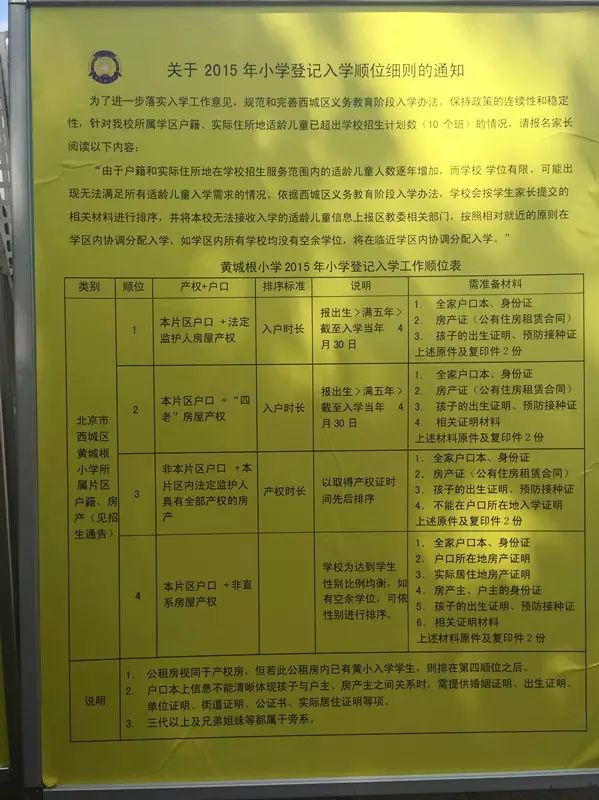 学龄人口登记制度_京籍学龄人口 不能跨区登记