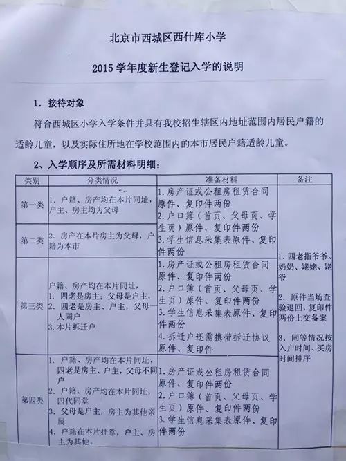 学龄人口信息采集_北京市教委公布学龄人口 信息采集 平台 国内教