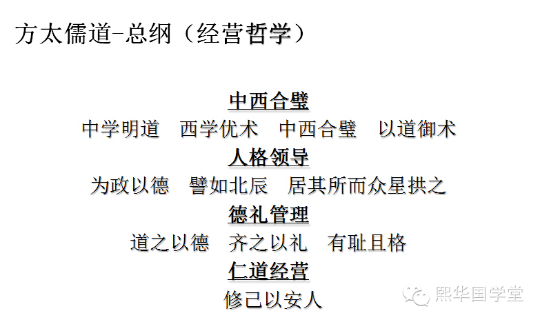 『企业国学堂』“方太儒道”现场学研活动-中欧校友大讲坛主讲嘉宾企业探访