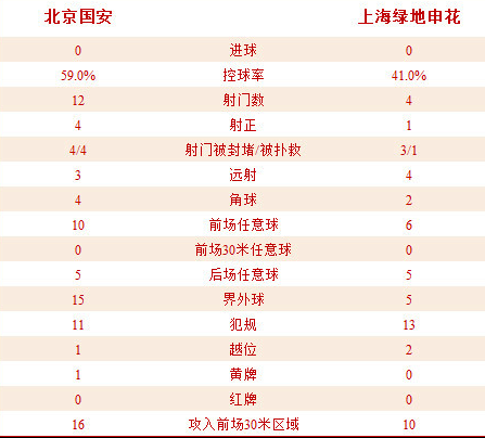 2-0ַ껨 氣ǽ