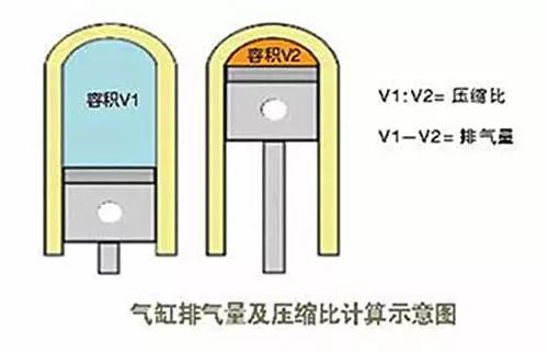登录查看大图