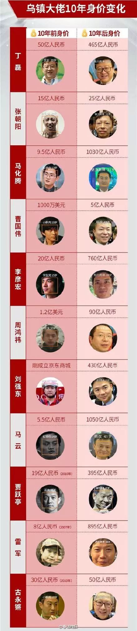 晨博社20151218：皇马0-1间接不敌恒大 