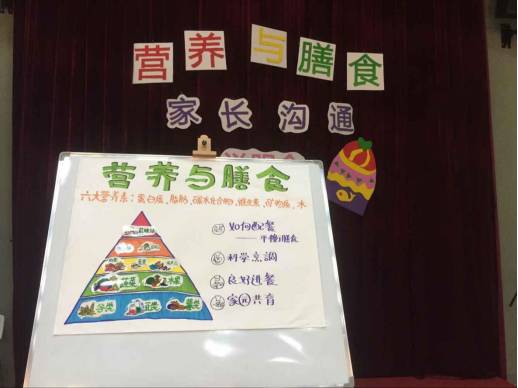 【成长保育回顾篇】构建科学保育体系，打造幼儿第二个家