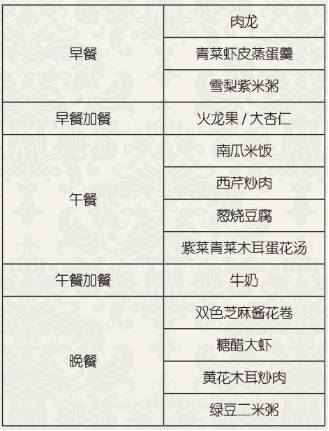 【成长保育回顾篇】构建科学保育体系，打造幼儿第二个家