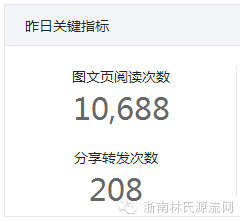 微信公众平台月回顾（月点击92240次，分享5637次）-前十名文章 图3