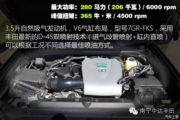 一汽丰田 普拉多 2016款 3.5L 自动TX-L NAVI