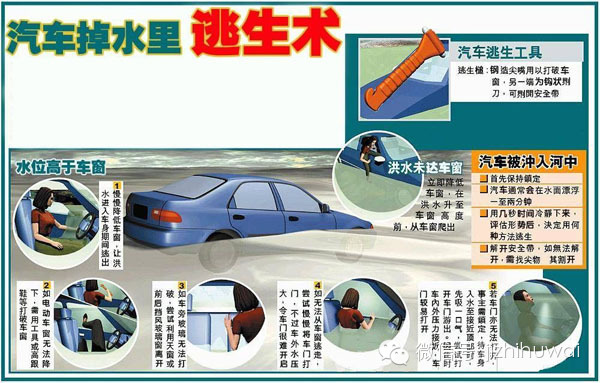自驾驴友应对事故不要慌 汽车落水学会自救