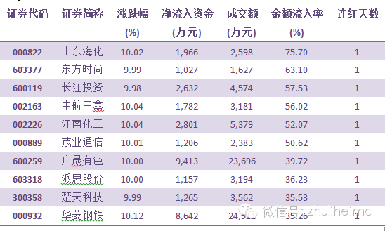 菲 律 宾 娱 乐 网 站 游 戏