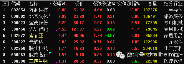 百 乐 门 国 际 注 册