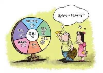 点击查看原图大小