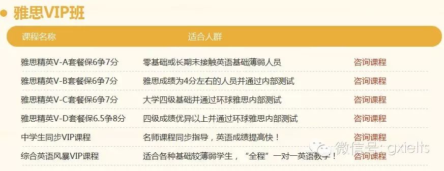 環(huán)球雅思暑期開(kāi)班，預(yù)報(bào)優(yōu)惠88折，名額有限，速度預(yù)約~