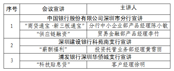 宣讲内容.jpg