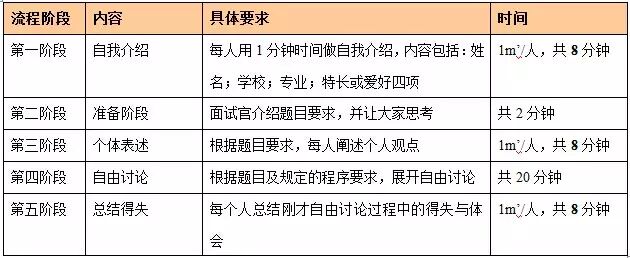 ���˲Ų���Ϊ��ĸ�λ�Ҷ���