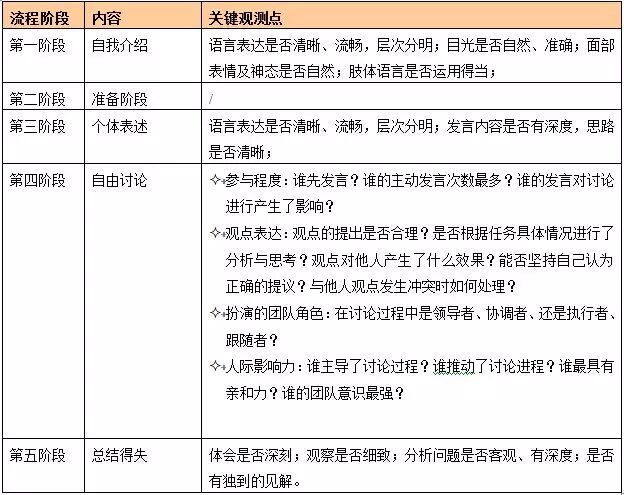 ���˲Ų���Ϊ��ĸ�λ�Ҷ���