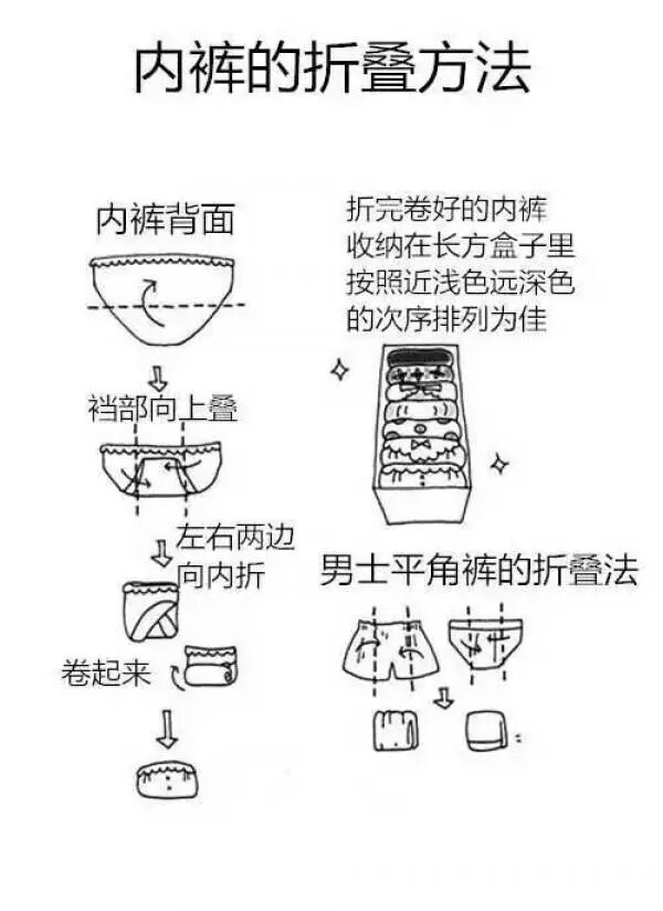 【折物大全】原来真正会过生活的人都是这样折衣服的!
