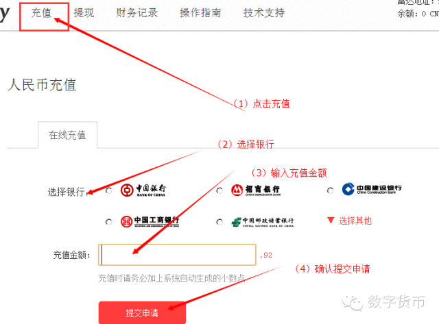 RADAR全球支付体系（5月25号更新）