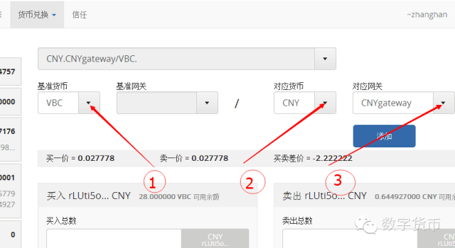 RADAR全球支付体系（5月25号更新）