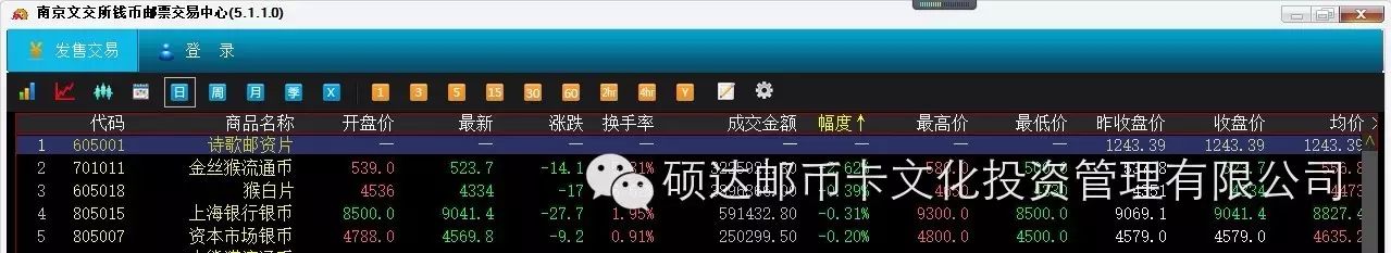 ͼƬ´ڴ򿪲鿴