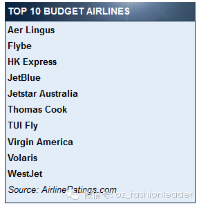 全球航空公司安全性排名，澳航（Qantas）蝉联第一