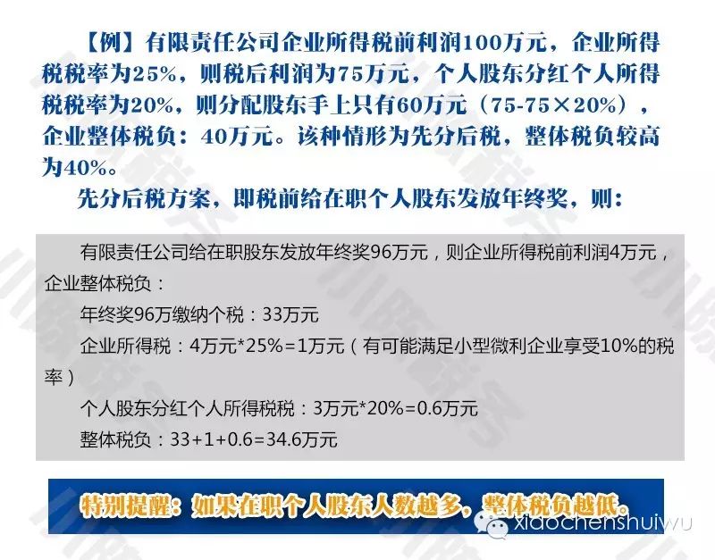 看完这文章：年终奖都会了（含年终奖筹划）