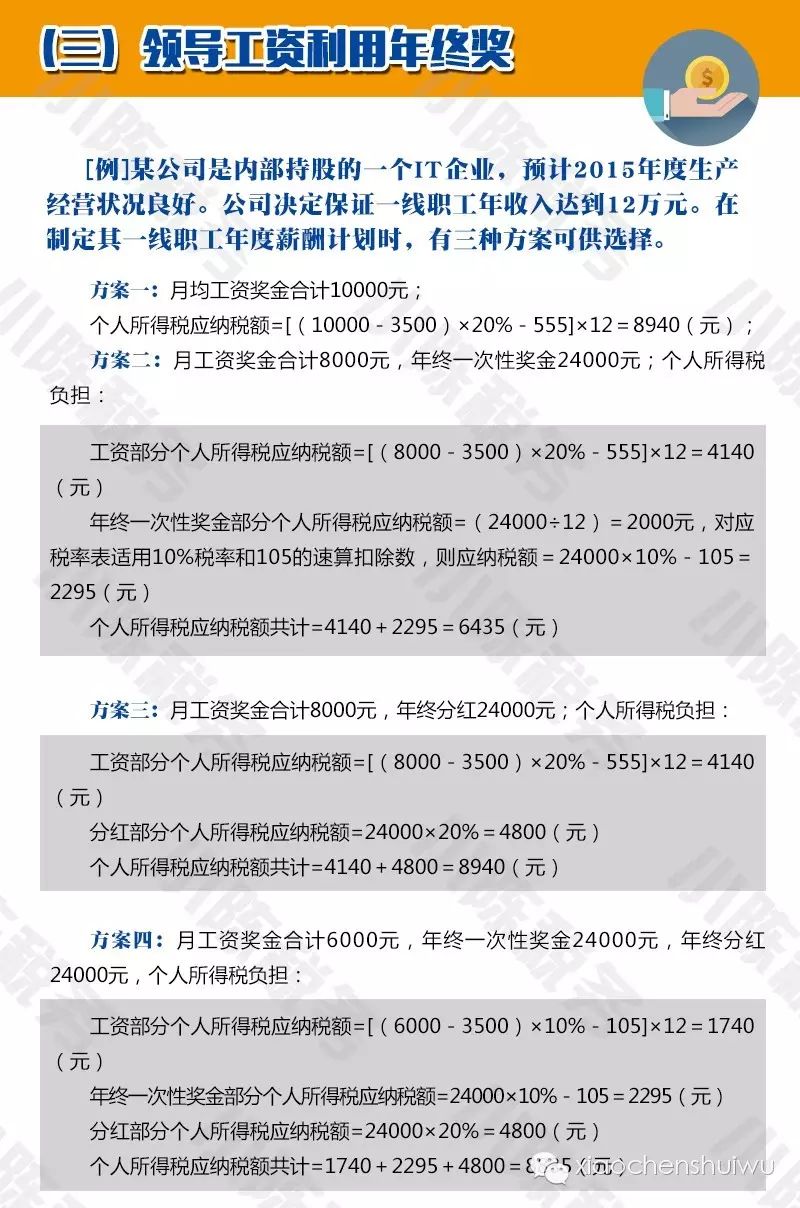 看完这文章：年终奖都会了（含年终奖筹划）